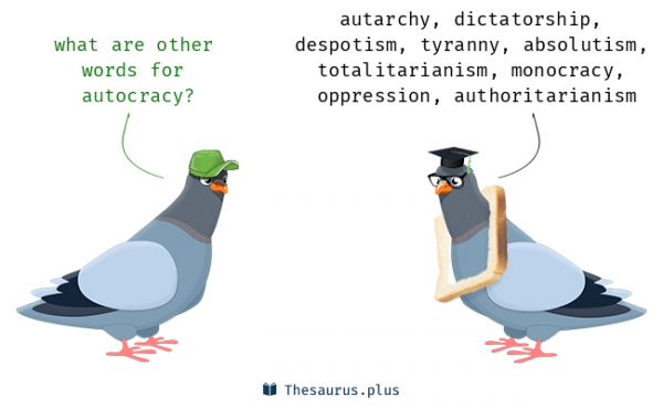 30 Words related to AUTOCRACY, AUTOCRACY Synonyms, AUTOCRACY ...